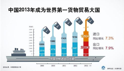 大馬總理強(qiáng)硬建議 各國(guó)紛紛叫好,這等于要了美國(guó)的老命